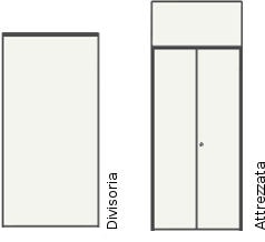 Pareti Bild - Modulo base