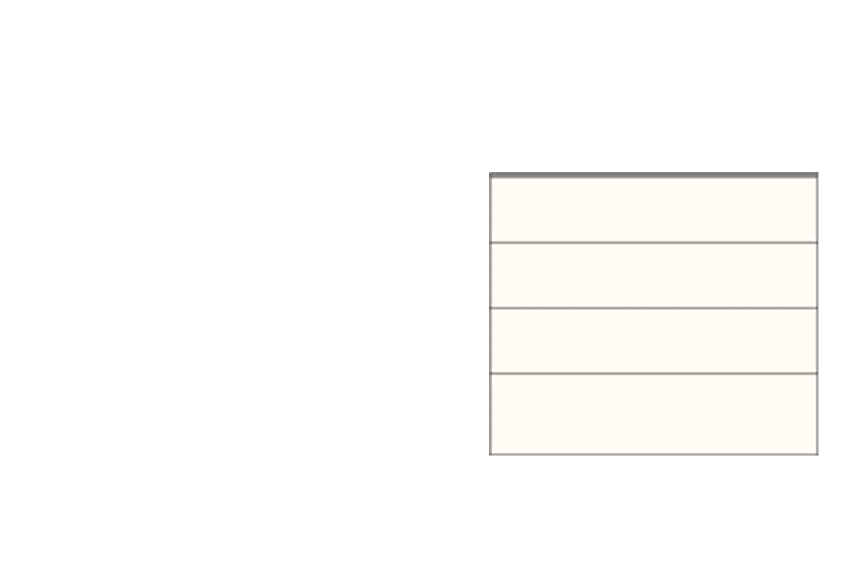 Bild Pareti Divisorie e Attrezzate